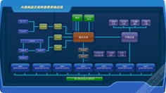 上海艾艺品牌设计机构 一站式UI与IT解决方案，赋能企业数字体验