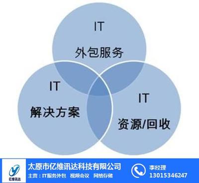 晋中IT服务外包新选择 亿维讯达科技的专业计算机网络维护